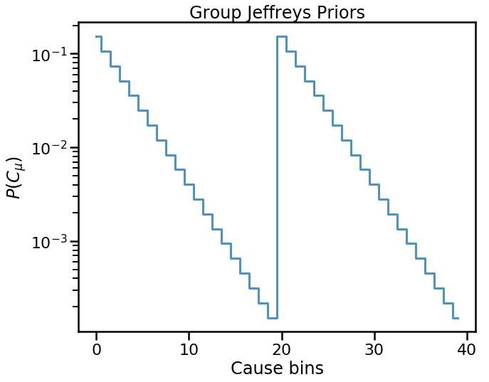 ../_images/notebooks_multivariate_22_0.png