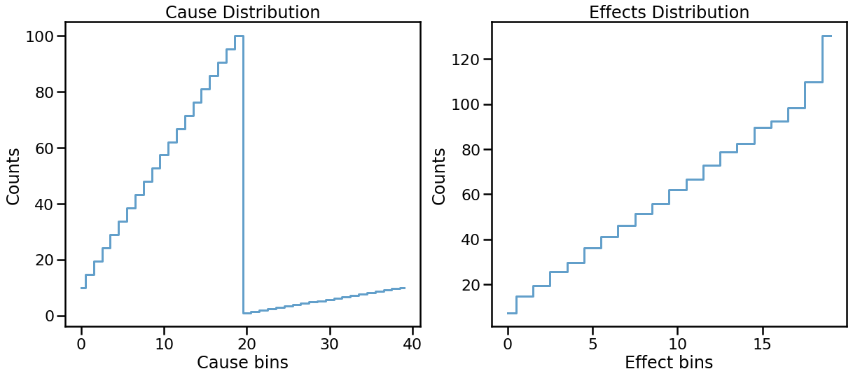 ../_images/notebooks_multivariate_35_0.png