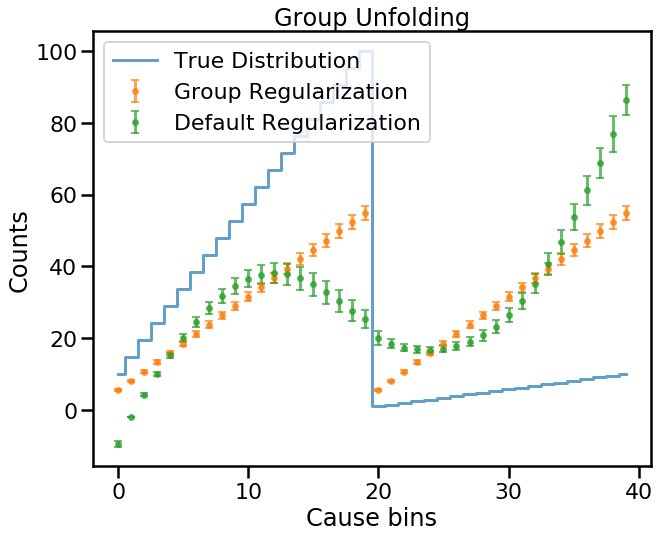 ../_images/notebooks_multivariate_39_0.png