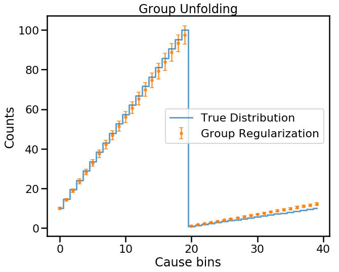 ../_images/notebooks_multivariate_43_0.png