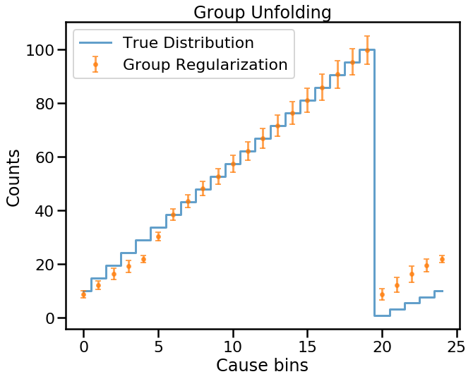 ../_images/notebooks_multivariate_52_0.png