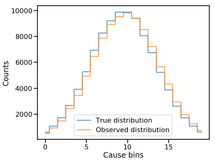 ../_images/notebooks_multivariate_7_0.png