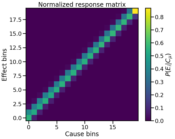 ../_images/notebooks_multivariate_9_0.png